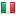 fernandocaneca.com server is located in Italy